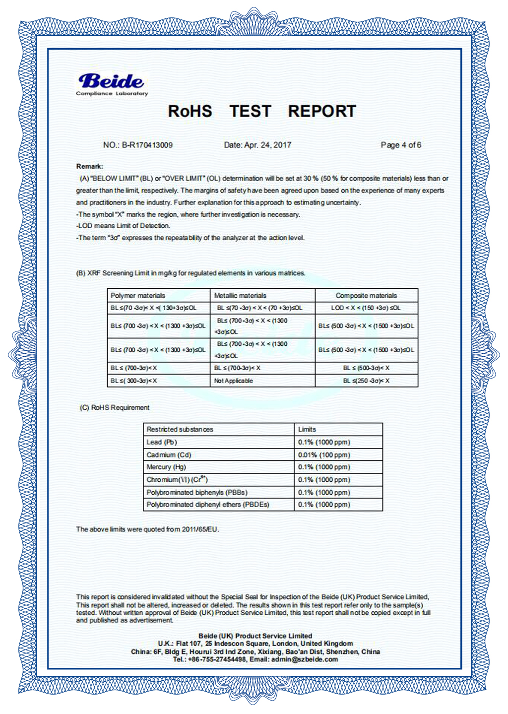 ROHS отчет - RF етикет